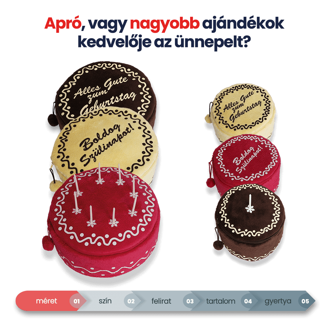 TortaPárnaPack® személyreszabása